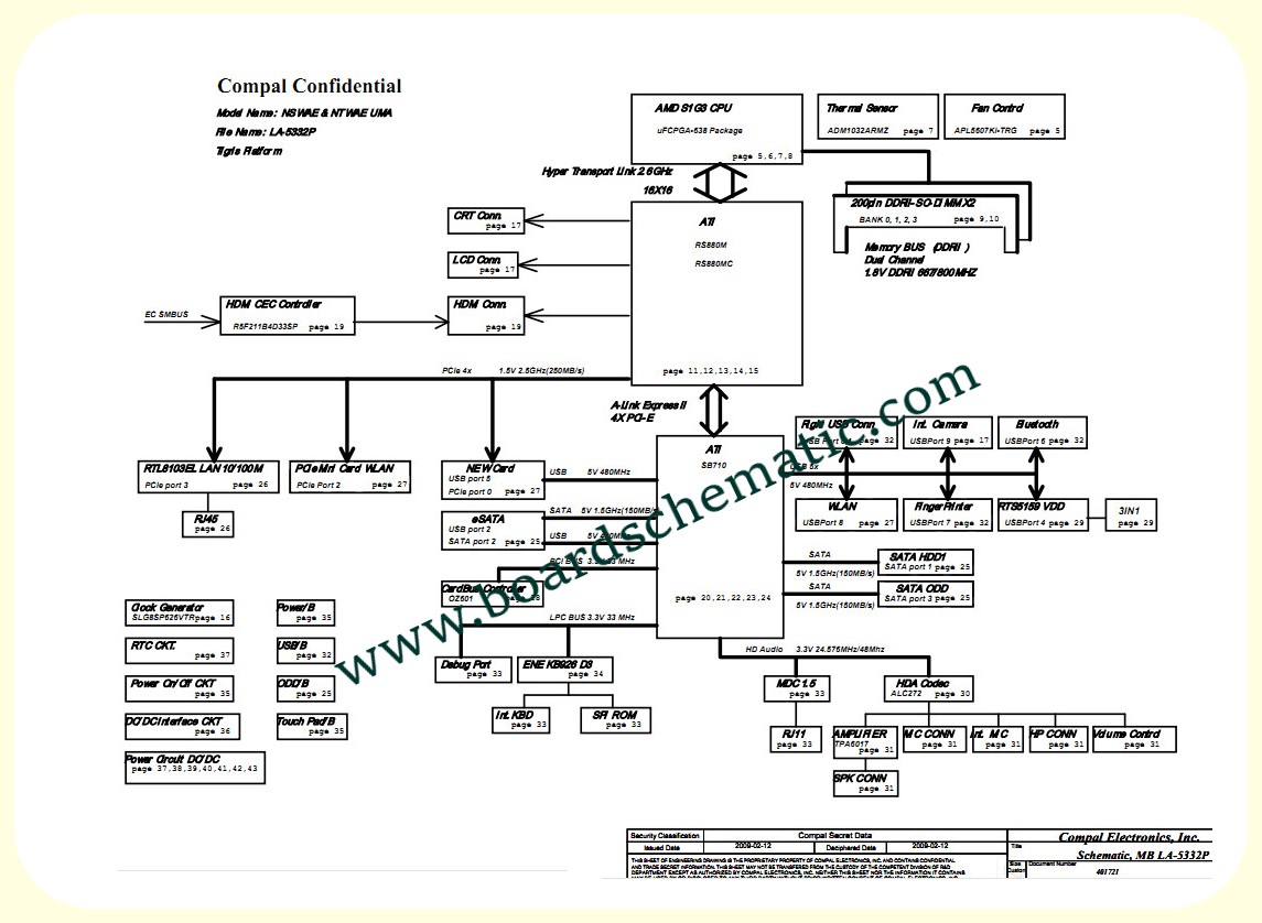 Toshiba Satellite L500 Board Block Diagram